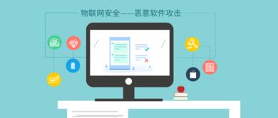 不容忽视的物联网安全危机 恶意软件攻击激增超200%与网络信息安全软件开发的紧迫挑战