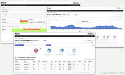 全面升级内网管理体验 多款公司内网监控软件对比评测